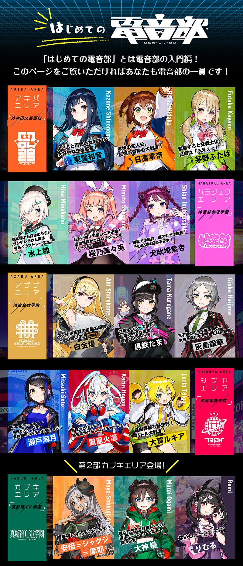 はじめての電音部